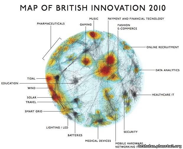 карта инноваций